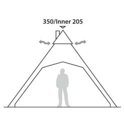 Robens Mohawk Inner Tent -Outdoor Camping go 321519 c